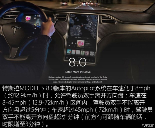 特斯拉Autopilot,奥迪Audi AI，通用Super Cruise