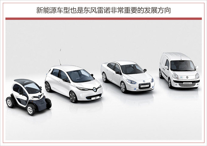 東風(fēng)雷諾武漢工廠,東風(fēng)雷諾純電動車