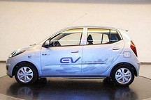 现代汽车：氢燃料电池技术已经成熟