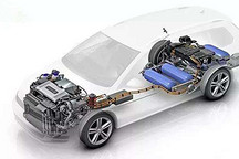 雄韬氢燃料电池产业园项目武汉开工  总投资115亿元