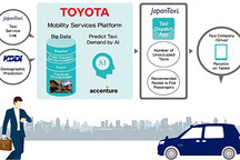 丰田携手埃森哲等测试基于人工智能的出租车调度系统