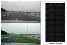单目视觉“寡头林立” 这家初创公司如何玩转双目视觉