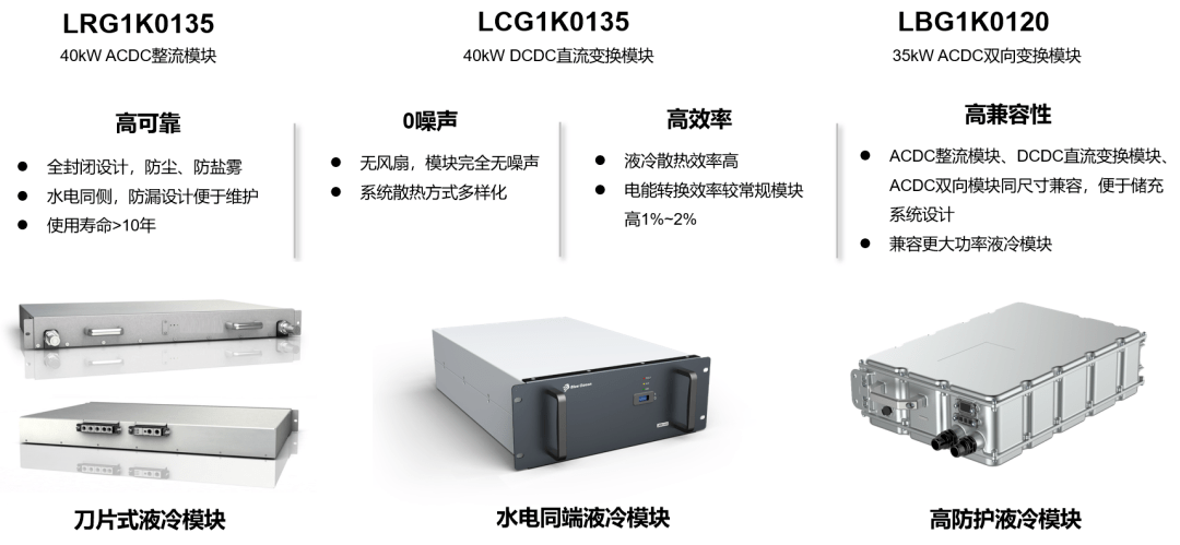 全系列液冷電能變換模塊