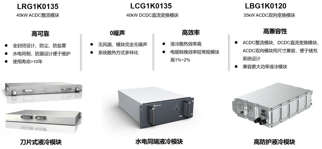 全系列液冷电能变换模块