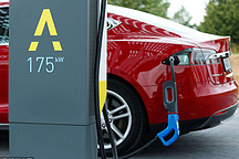 2020年新能源汽车充电模块行业趋势分析