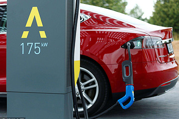 2020年新能源汽车充电模块行业趋势分析
