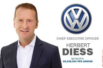 大众集团新能源汽车的CEO舵手Herbert Diess博士