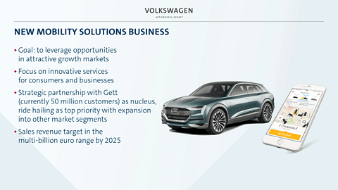 VW 2025_22.png