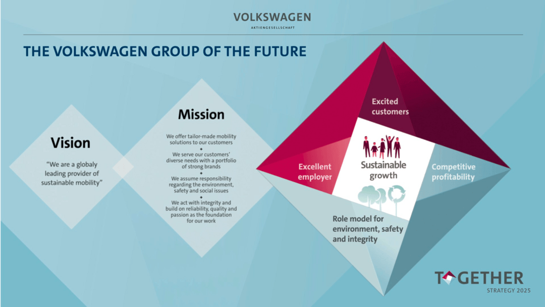 VW 2025_26.png