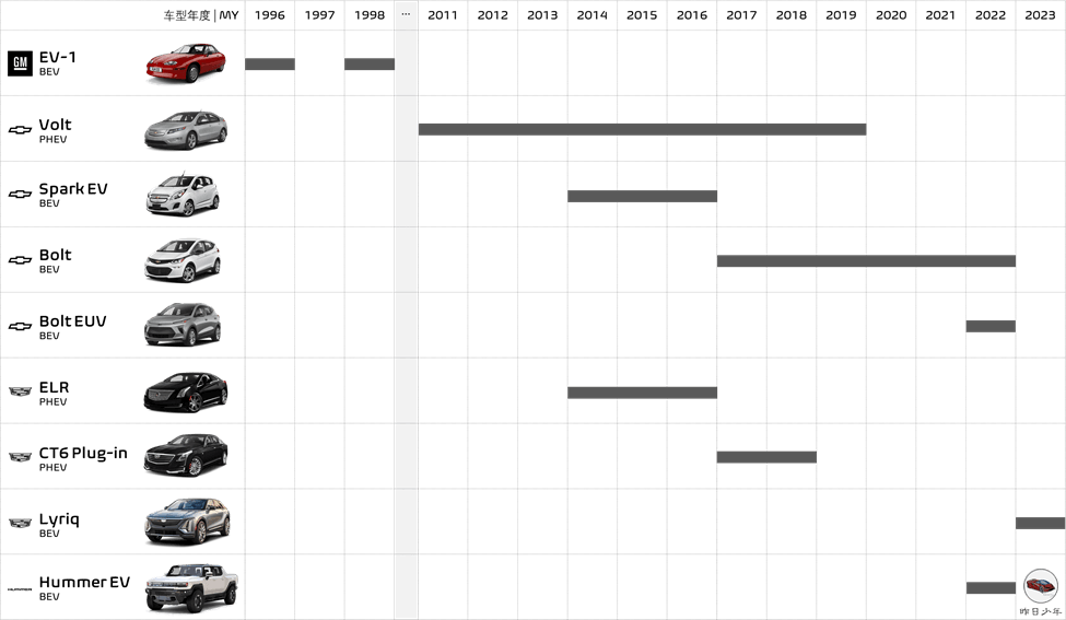 1638168319293305.png Picture3.png