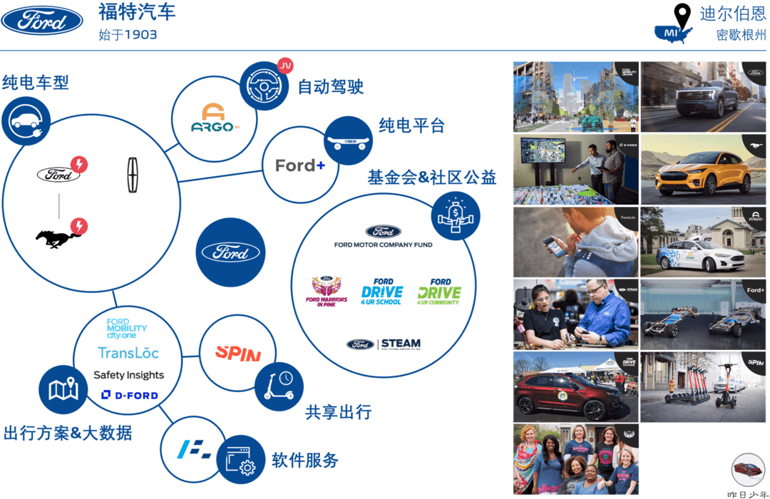 1638321381248231.png Picture6.png