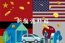 全球主要市場新能源汽車補貼政策詳解