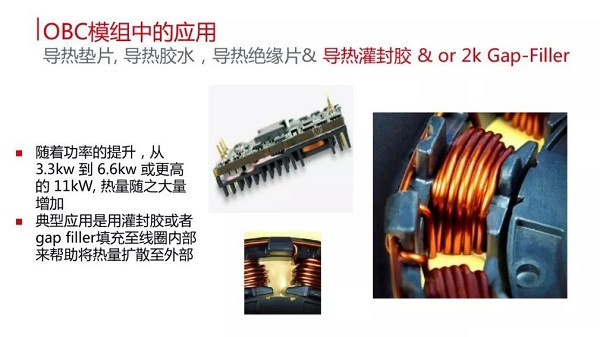 導(dǎo)熱填縫膠之OBC應(yīng)用