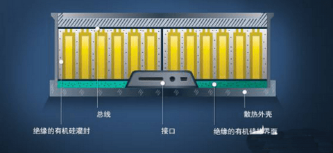 锂电池绝缘保护-兆舜科技