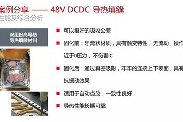 導(dǎo)熱填縫膠在新能源電動汽車中的應(yīng)用