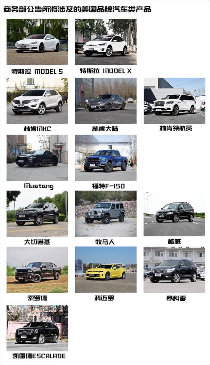 中美貿(mào)易戰(zhàn),美國進(jìn)口車