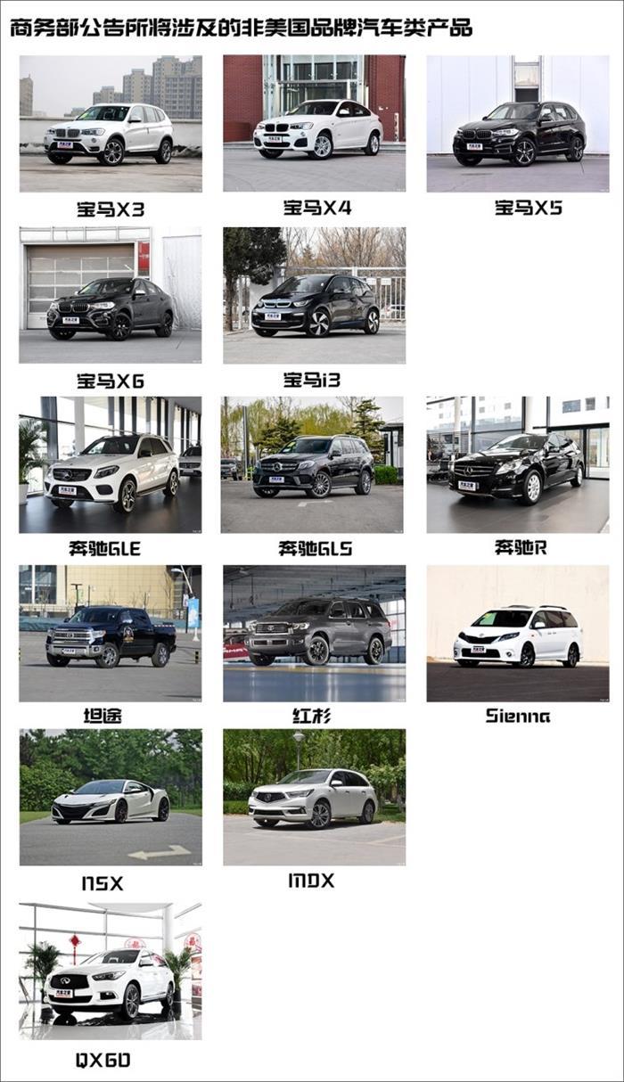 中美貿(mào)易戰(zhàn),美國進(jìn)口車