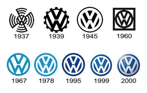 大众汽车将换品牌标志 迎电动汽车时代