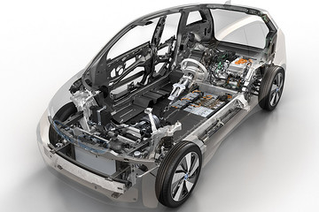 汽车轻量化需求增长 碳纤维回收如何增效降本