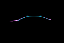 拜騰第二款車型概念車 將于2018亞洲消費(fèi)電子展全球首發(fā)