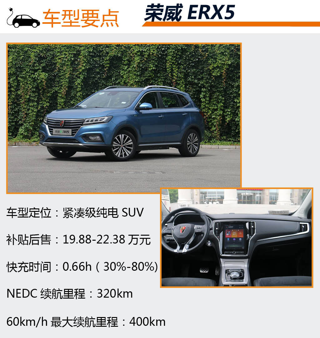 <a class='link'  target='_blank'>榮威</a>.jpg