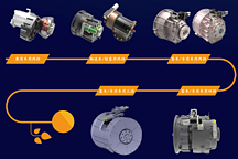 福建万润以技术驱动，引领新能源汽车未来之路