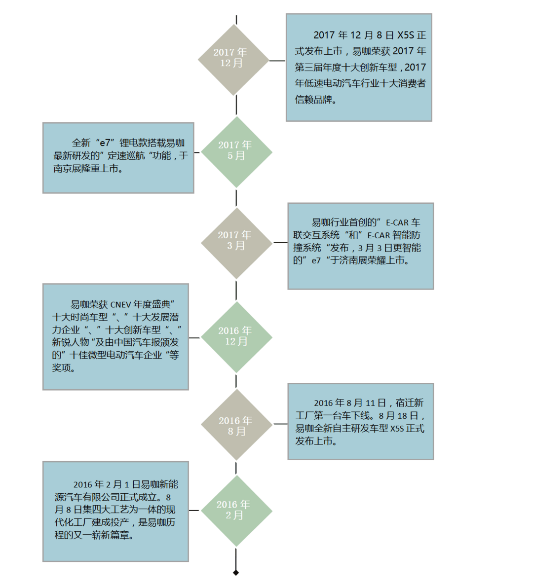 微信图片_20180703115807.png