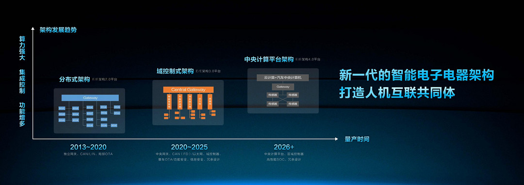 人機互聯(lián)共同體.jpg