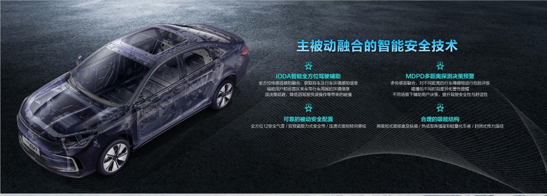智能安全技術.jpg