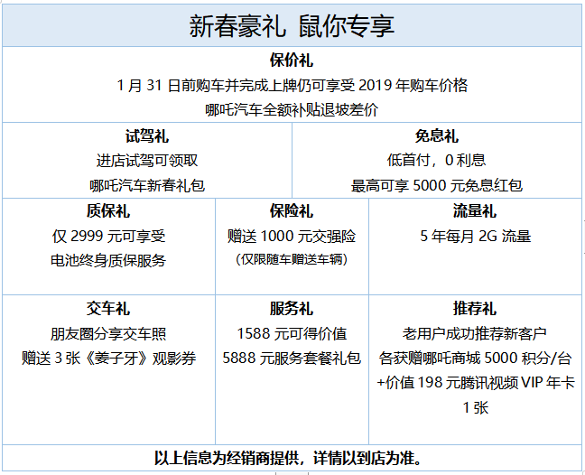微信截圖_20200113103415.png