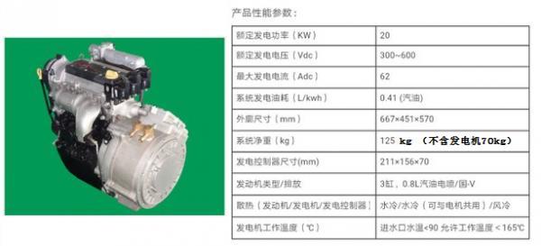 移動(dòng)共享充電樁是一樁掙大錢的大生意--光液之十四