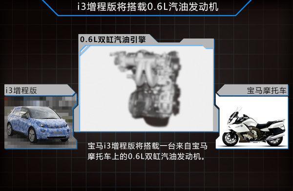 Lightyear結(jié)構(gòu)電動(dòng)車是如何打敗鋰硫固態(tài)電池的