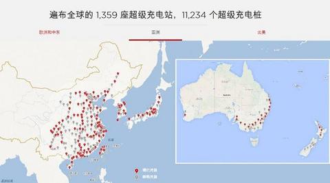 小鹏汽车再上市