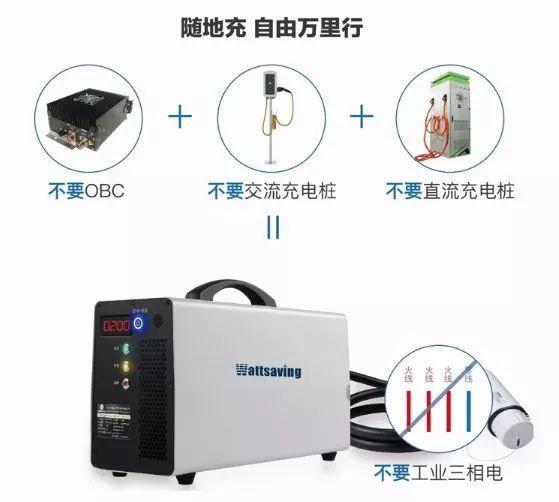 電動汽車會去掉車載充電機嗎？