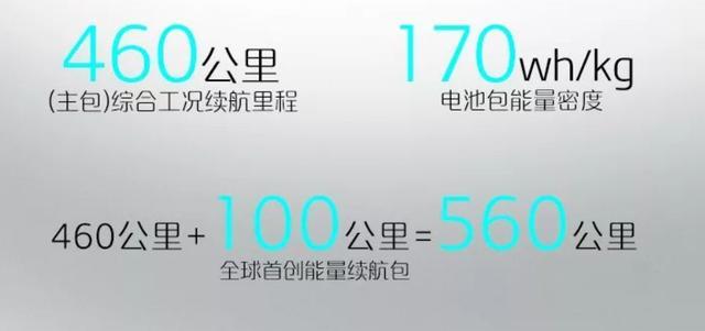 愛(ài)馳U5：尋找“后發(fā)優(yōu)勢(shì)”