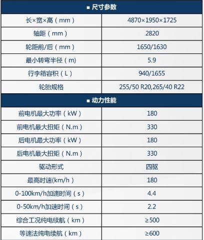 新能源汽车三方势力盘点：自主品牌势仍强，丰田等外资或突袭