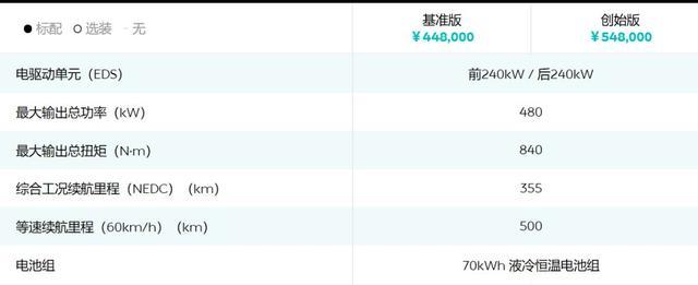 新能源汽車三方勢力盤點：自主品牌勢仍強，豐田等外資或突襲