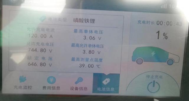 電動汽車?yán)纤緳C-2010年的電動車，零件除了電池幾乎全換過