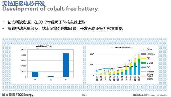 动力电池企业如何应对补贴退坡？