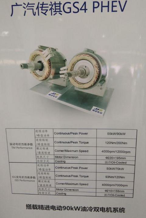 电机巨头精进电动再扩产，2023年动力总成产能将达120万台