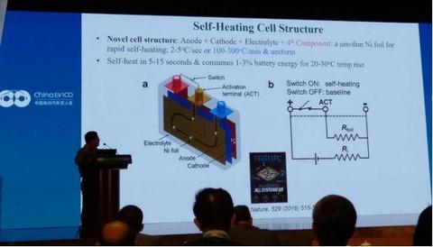 美国教授王朝阳出奇招：钝化电池、加热使用，功率增加1.72倍