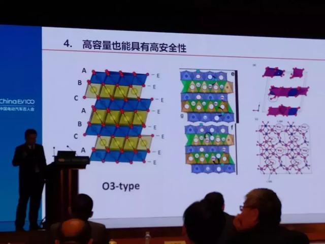 高比能的富锂锰基动力电池为什么还不来