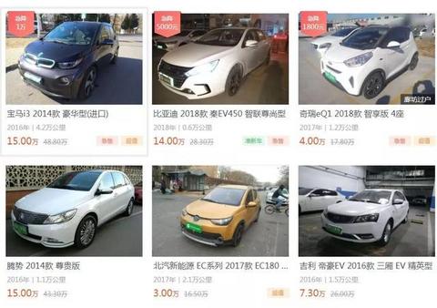 17品牌455辆车样本分析，二手电动汽车能卖多少钱？