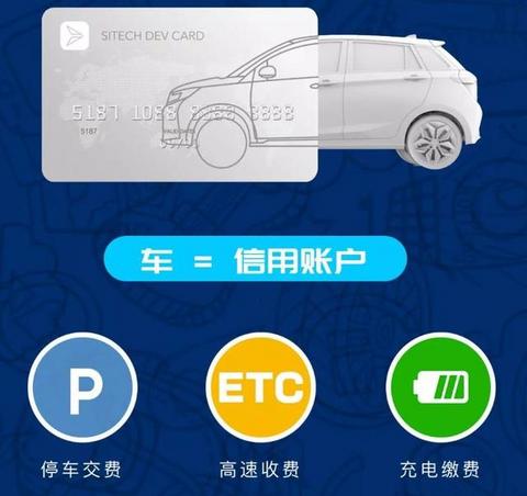 购物/学英语/直升机救援……新造车企业的车联网到底有多野？