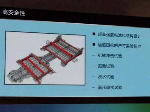 大众电动化的保守与激进