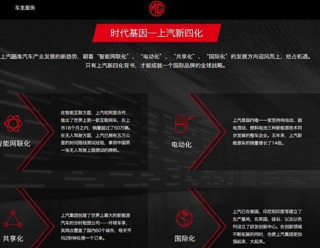 名爵用EZS提問：怎樣才算好電動汽車？