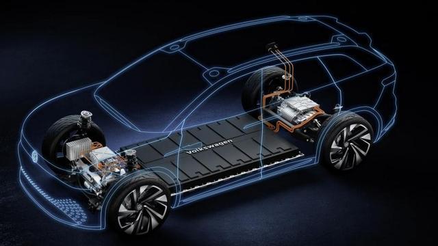 大眾汽車電動(dòng)化：等風(fēng)停