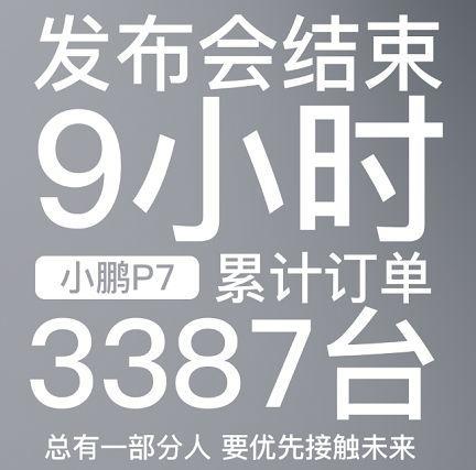 小鹏汽车目标：今年卖4万辆G3，明年交付新车P7