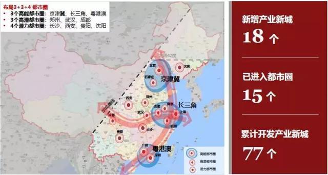 一年5000個項目！華夏幸福產(chǎn)業(yè)大數(shù)據(jù)平臺透視汽車投資真相