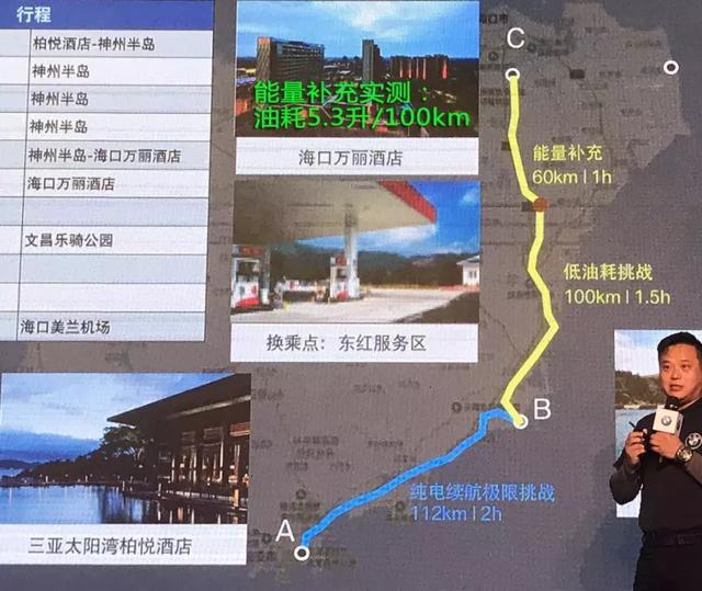 試駕寶馬X1插混：像110公里純電續(xù)航一樣超預(yù)期